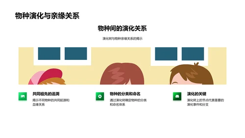 生物学探索教程