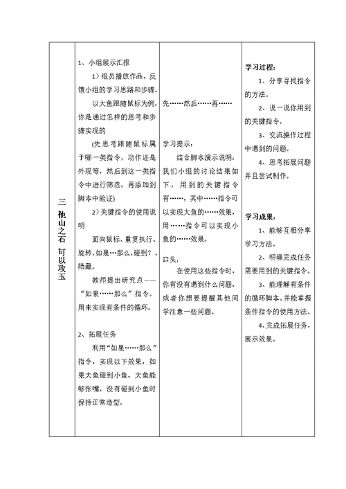 《大鱼吃小鱼》教学设计