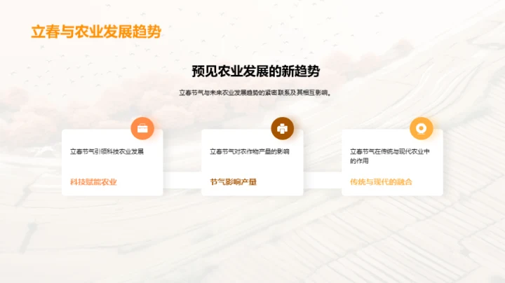 立春节气与农业发展