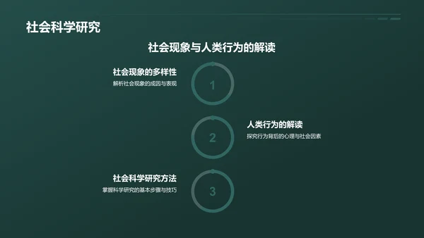 绿色渐变读书心得PPT模板