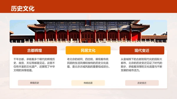 红色摄影风北京深度游路线推荐PPT模板