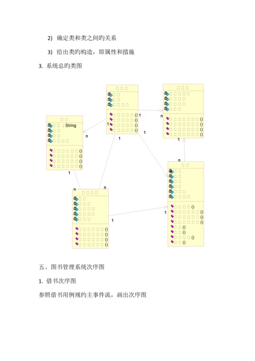 图书管理系统UML图.docx