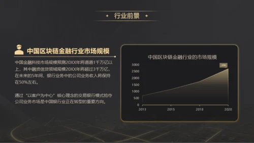 黑金科技商业计划书ppt模板