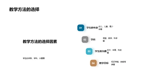 教学模式深度解析