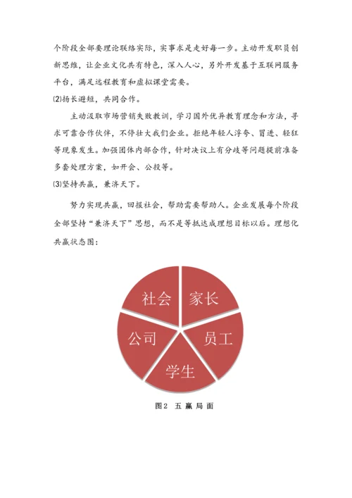 挑战杯创业专项计划书获奖.docx