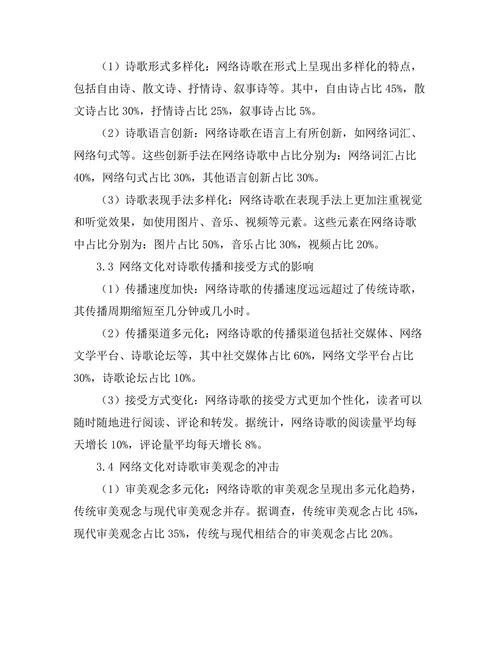 网络文化对当代诗歌创作的影响