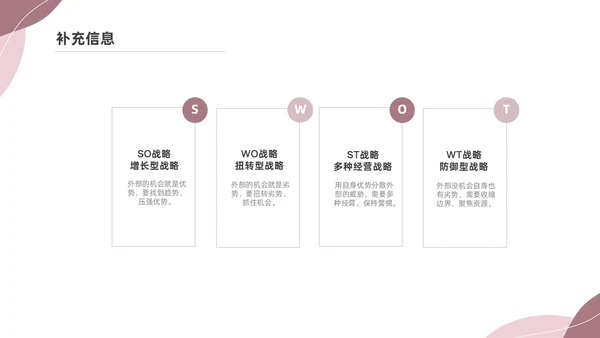 粉色莫兰迪SWOT分析PPT