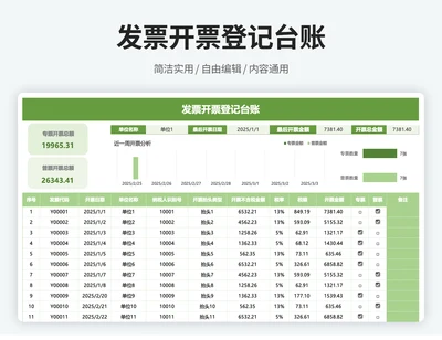 公司发票开票登记台账