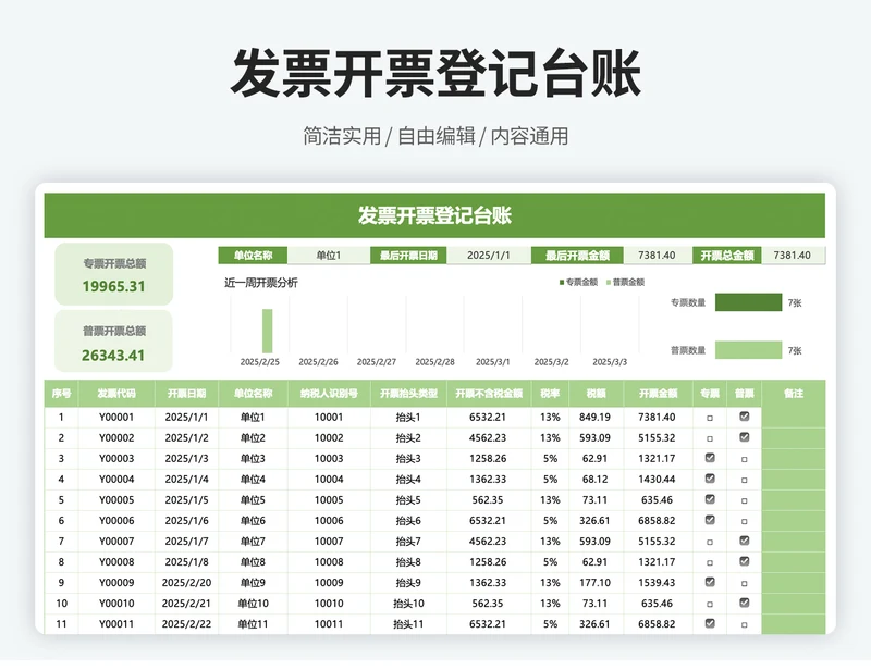 公司发票开票登记台账