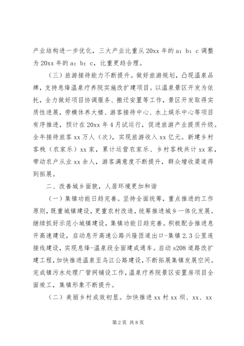 乡镇建设小康社会某年工作总结.docx