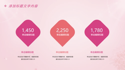 唯美粉红关爱女性健康关爱PPT模板