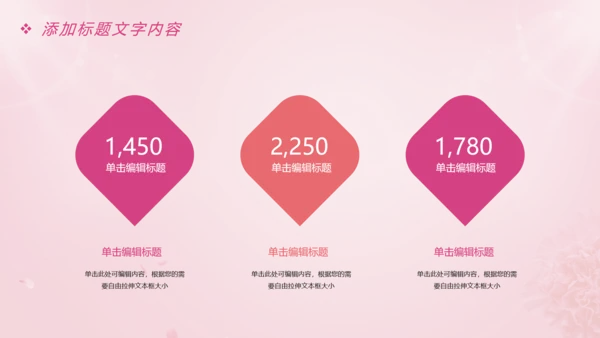 唯美粉红关爱女性健康关爱PPT模板