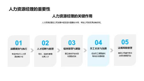 人力资源战略管理