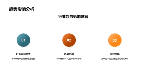 半年业绩风华