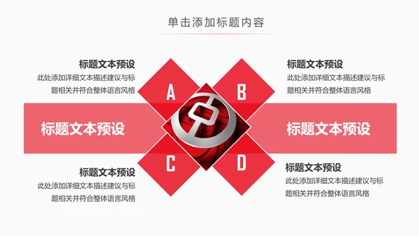 中国银行工作汇报总结PPT模板