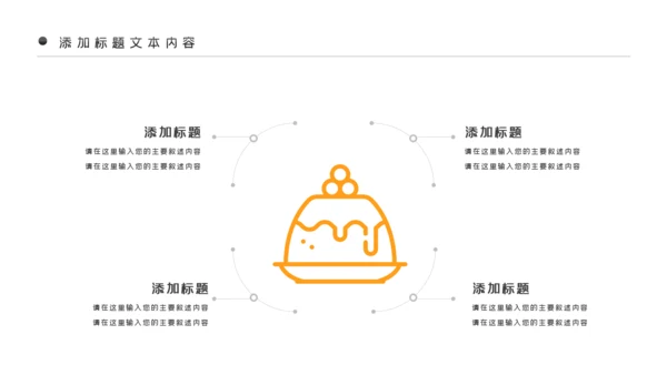 面包美食烘培面包甜点营养早餐PPT模板