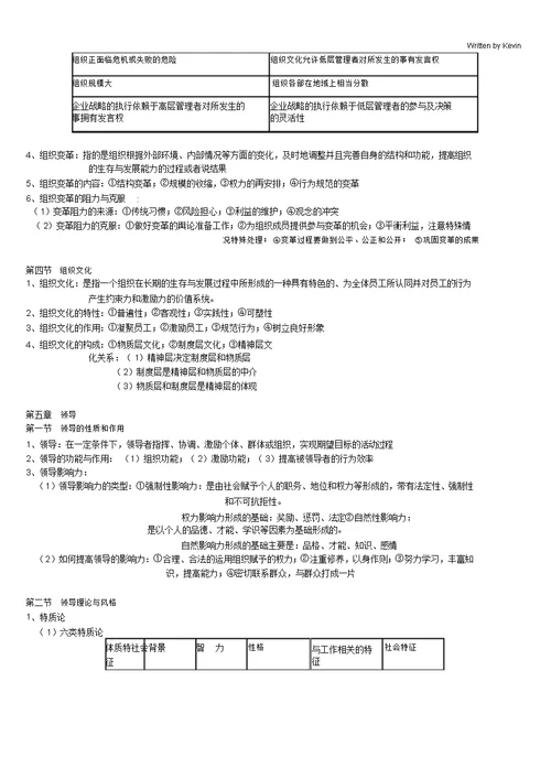 管理学通论详细版-(5147)