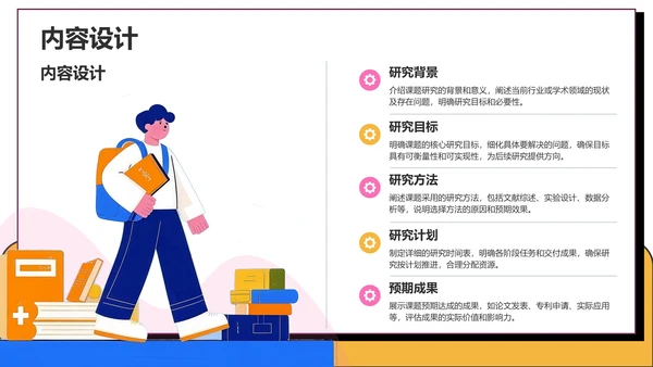 课题方案设计汇报PPT模板