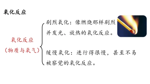 2.2 氧气课件(共34张PPT内嵌视频)-2024-2025学年九年级化学人教版上册