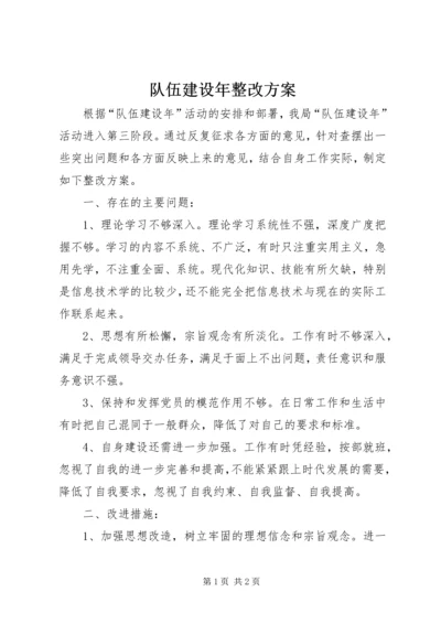 队伍建设年整改方案 (2).docx
