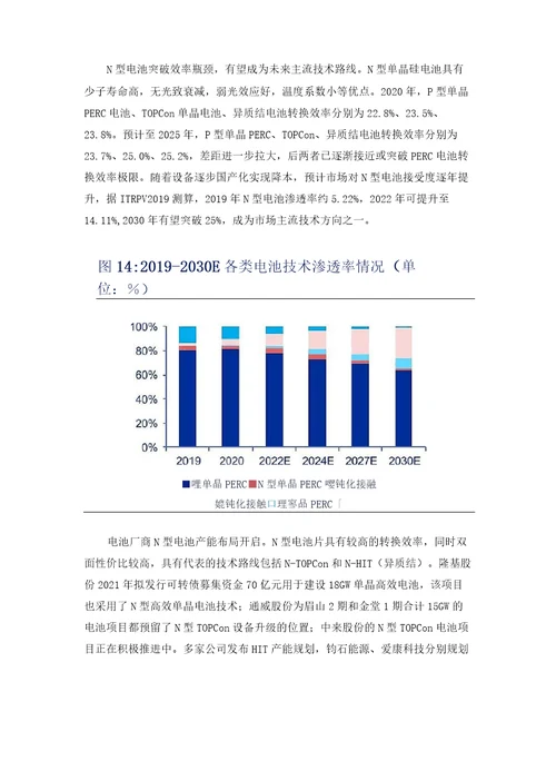 光伏银浆行业深度报告：国产替代进程加速,低温银浆空间广阔