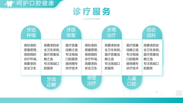 蓝色大气简约口腔医学介绍工作总结动态PPT