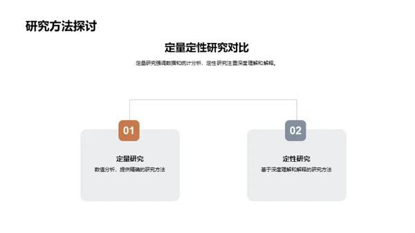 法学专攻研究之旅