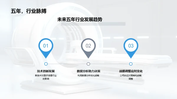 未来掌握：医疗行业蓝图