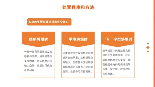 橙色简约商务建筑物业坍塌救援主题培训课件