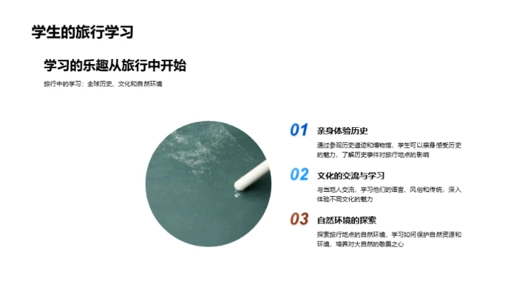 旅行中的历史与文化