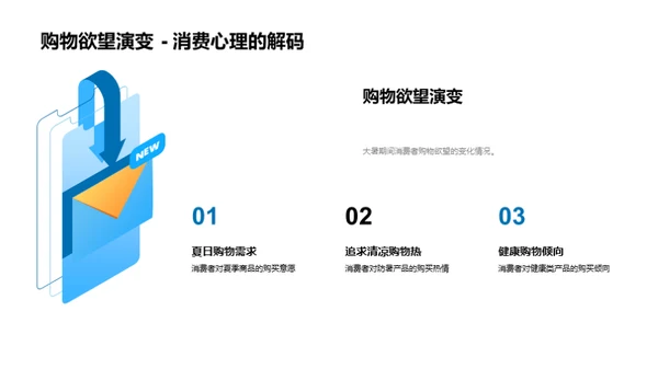 大暑季营销策略升级