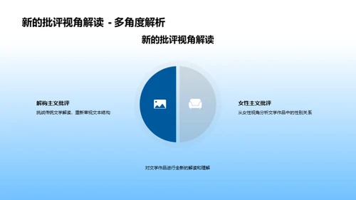 文学探索新视角