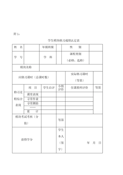 学分认定及管理办法高中新课程学分认定与管理办法