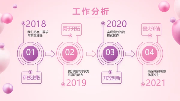 紫粉色双12活动策划动态PPT模板
