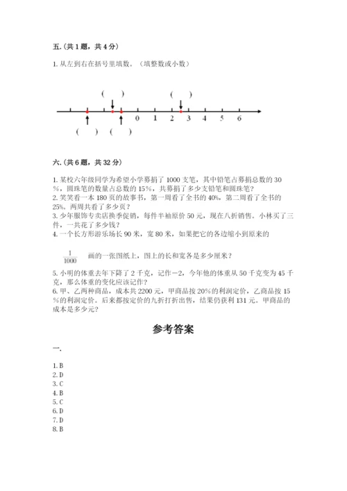 小学六年级数学摸底考试题附答案（综合题）.docx