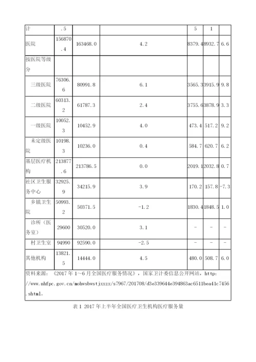 医疗卫生事业发展报告.docx