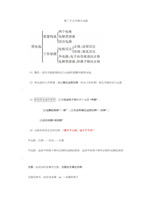 2023年化学必修二知识点总结.docx