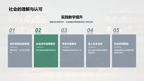 探索实践教学之力