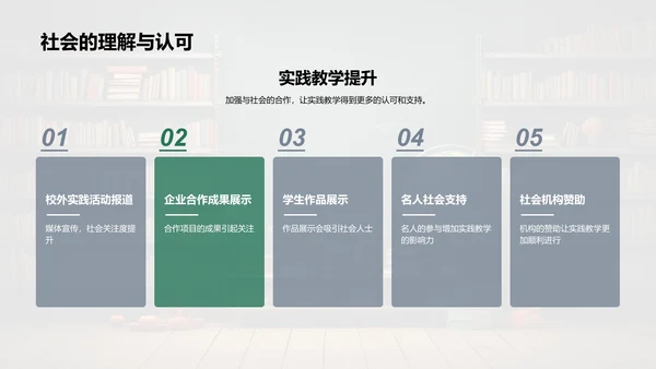 探索实践教学之力