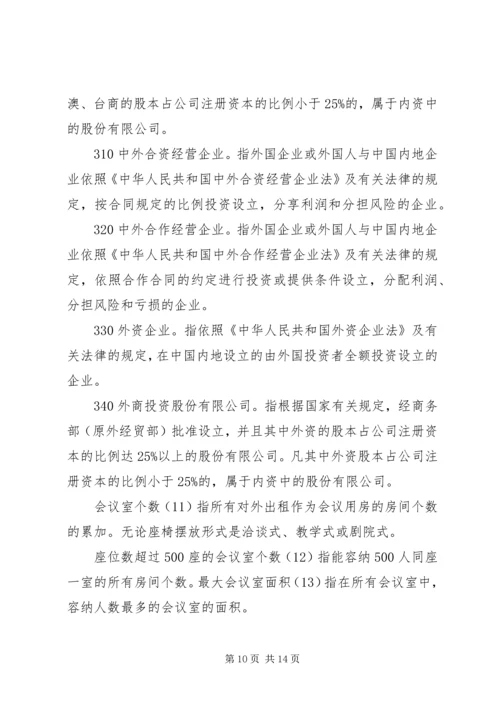 会展活动统计调查表.docx