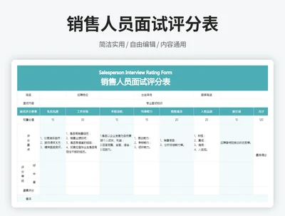 销售人员面试评分表