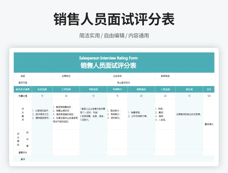 销售人员面试评分表