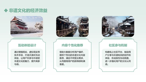 绿色中国传统风非遗文化的传承与推广PPT模板