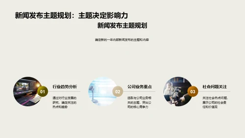 新闻发布策略透析