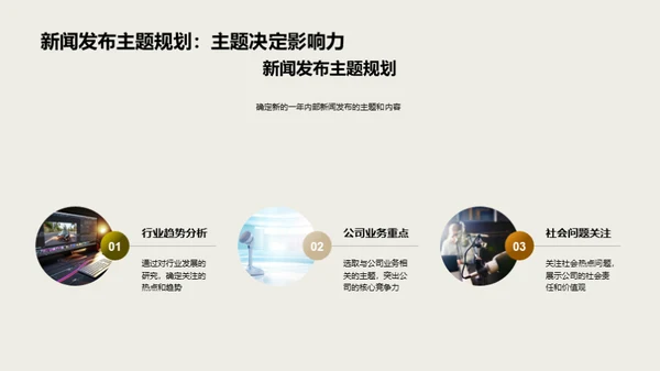 新闻发布策略透析