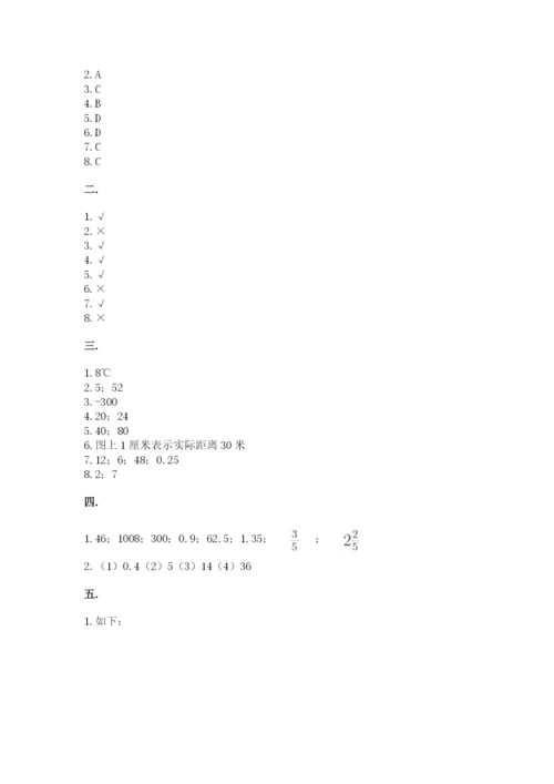 浙江省宁波市小升初数学试卷含答案（预热题）.docx