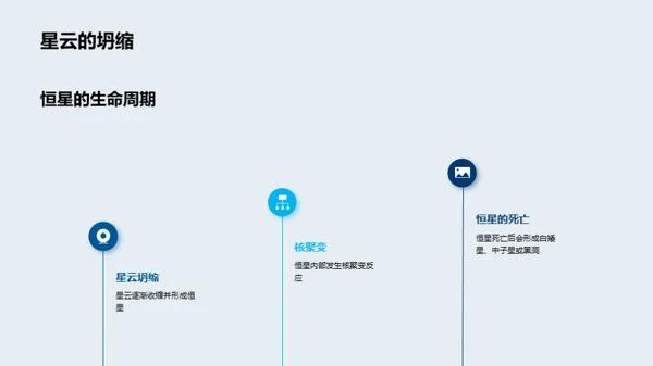3D风教育培训教学课件PPT模板