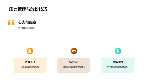 赛场数学精进