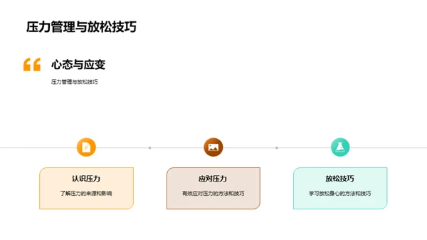 赛场数学精进