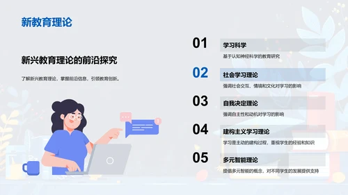 创新教育模式探索PPT模板